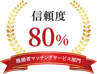 信頼度80%